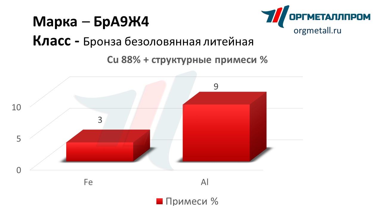    94   nalchik.orgmetall.ru