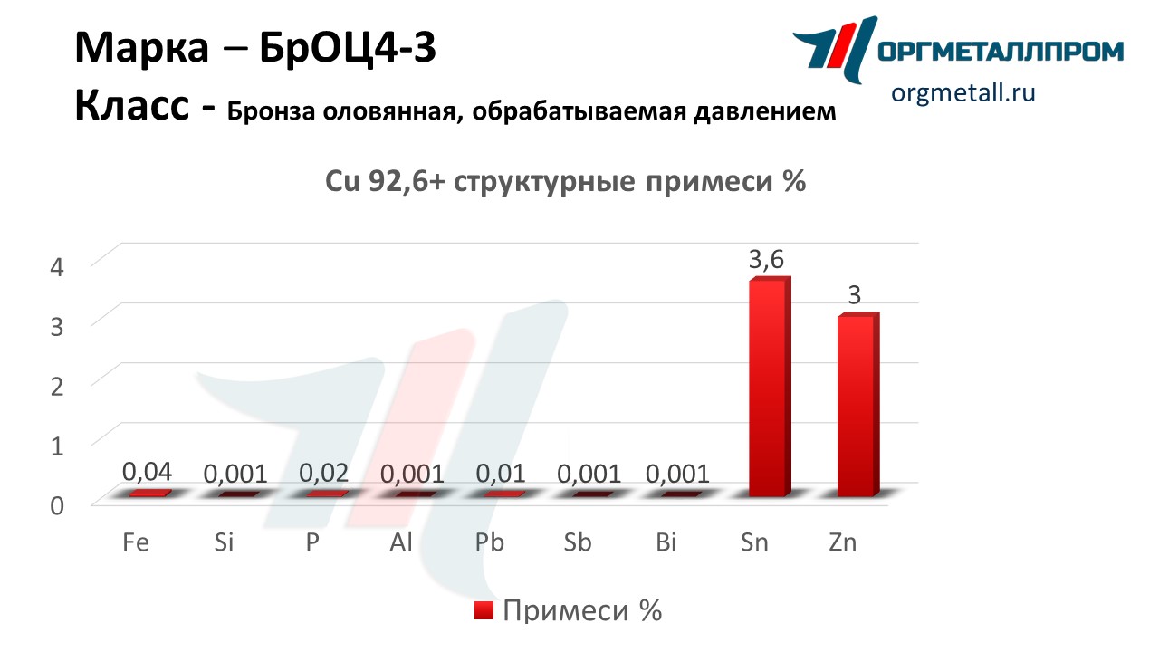    4-3   nalchik.orgmetall.ru